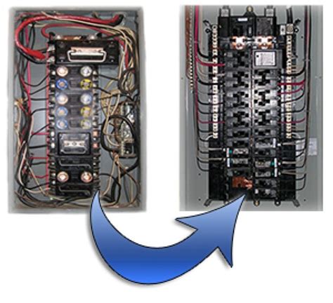 cleaning electrical fuse box|replacing fuse home box.